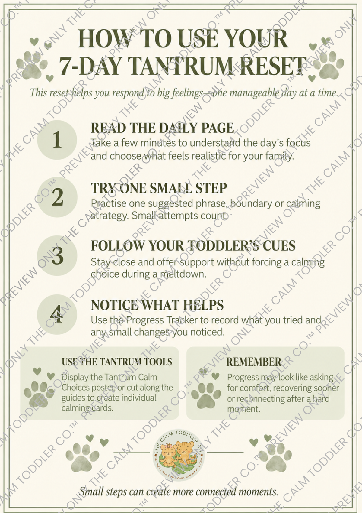 An informational poster titled 'HOW TO USE YOUR 7-DAY TANTRUM RESET' with step-by-step usage instructions, paw print icons, and a small illustrated family logo at the bottom on a cream background.