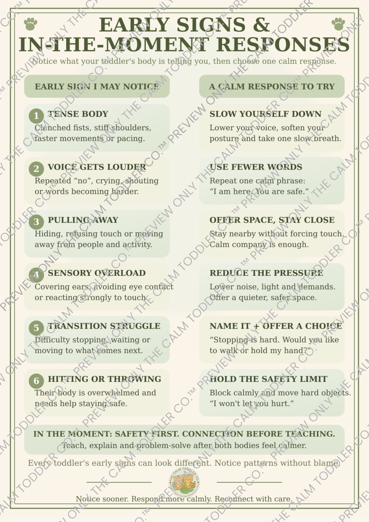 An informational poster titled 'EARLY SIGNS & IN-MOMENT RESPONSES' with two columns of text and bullet points about toddler behavior responses, on a pale green background with a white border.